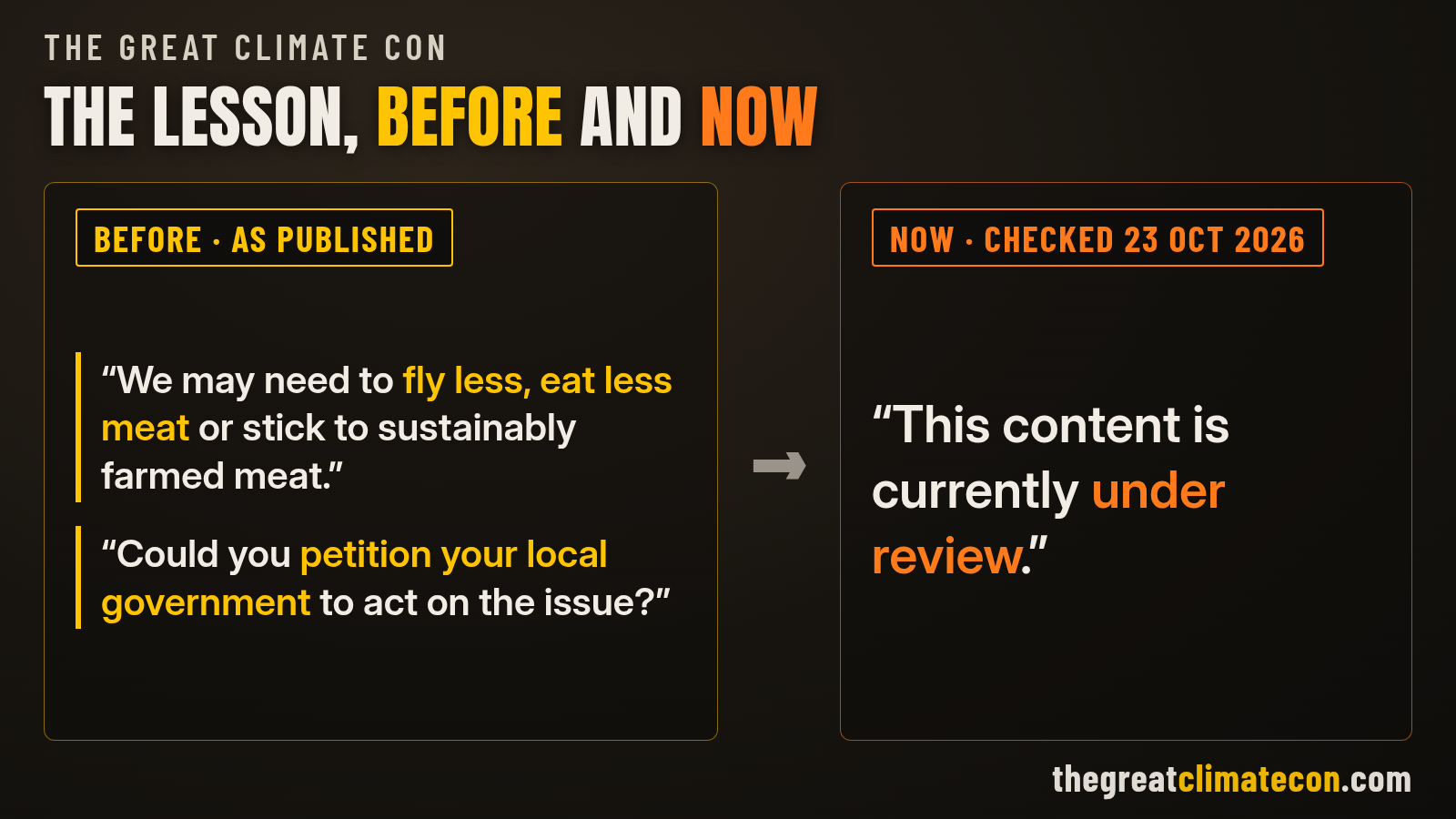 Before and now: the BBC Bitesize net zero lesson's "fly less, eat less meat" and "petition your local government" lines, and the same page now showing "This content is currently under review".